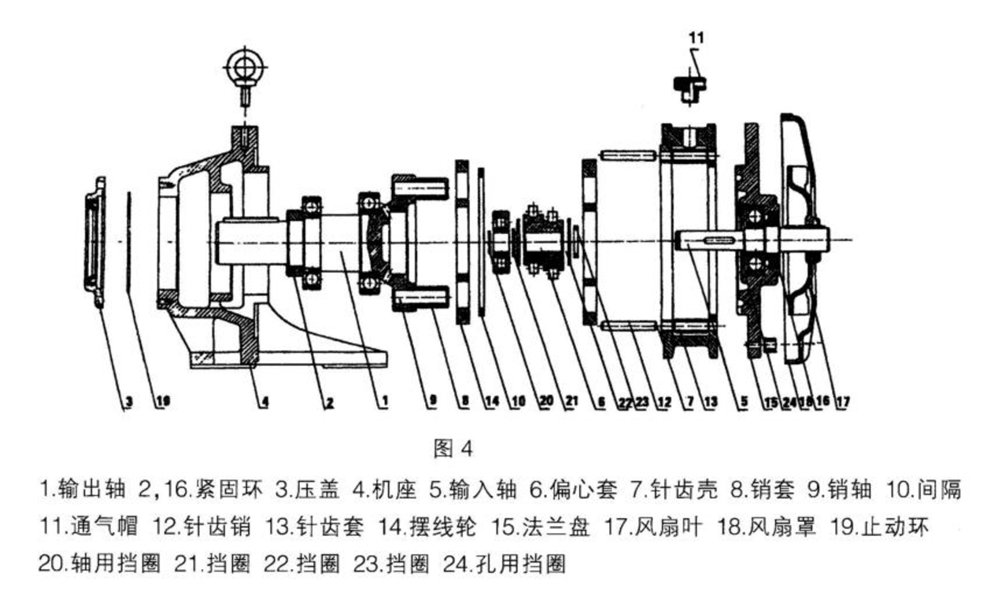减速机厂家——8000摆线针轮减速机