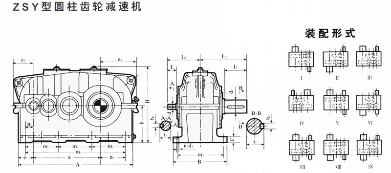 减速机厂家——ZSY三级齿轮减速机