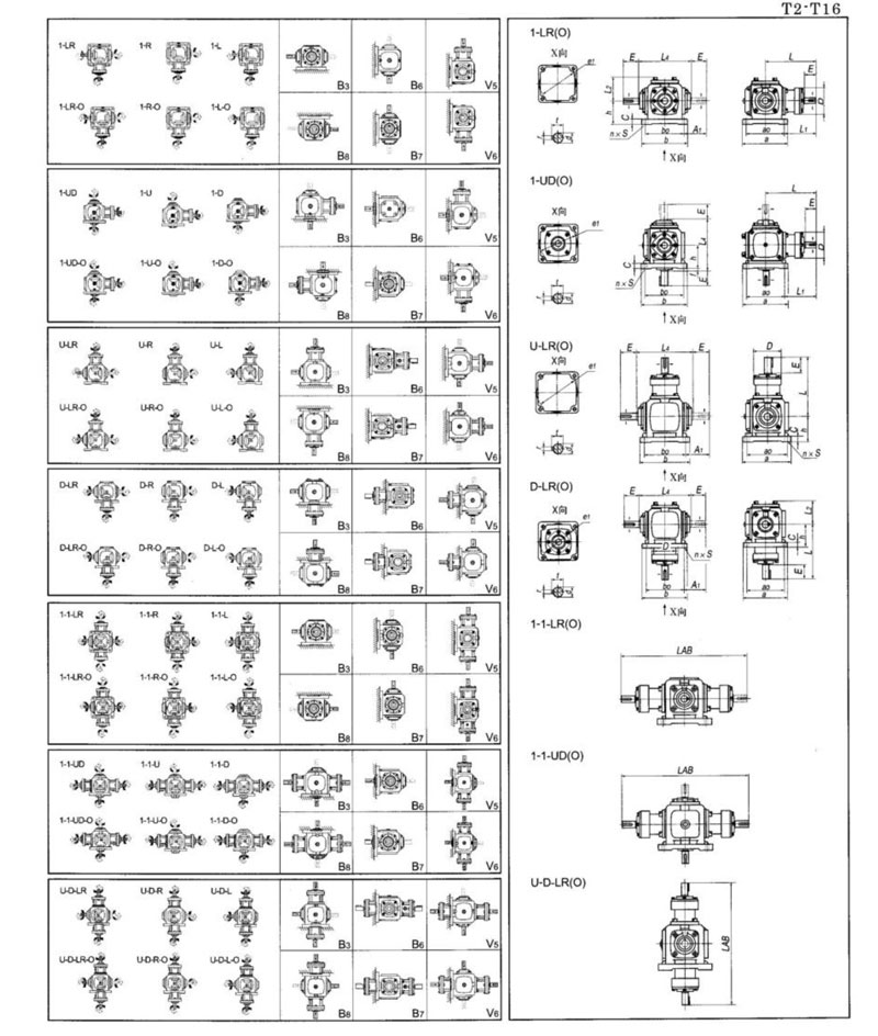 减速机厂家——T系列螺旋锥齿轮转向器
