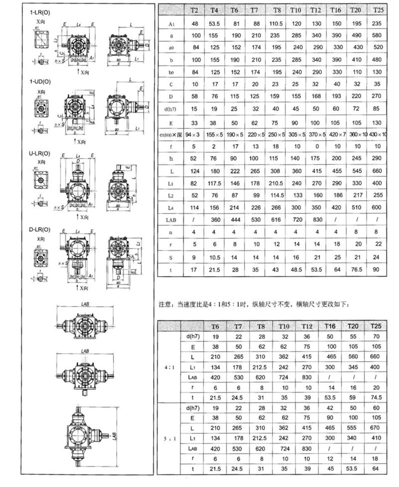 减速机厂家——T系列螺旋锥齿轮转向器